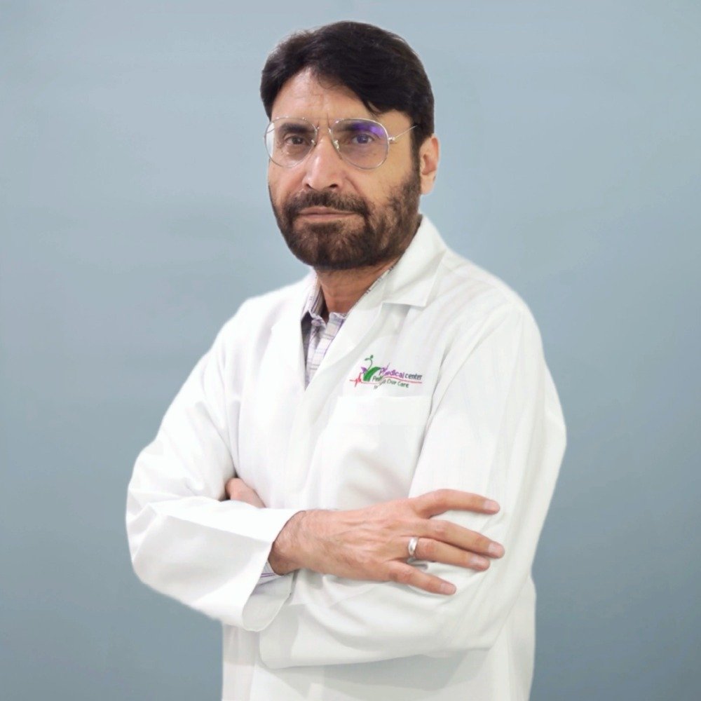 Dr. Ihsan Ul Haq Sami Ullah